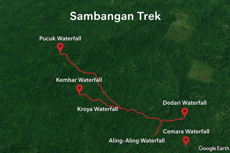 Sambangan Trek Bali Through Seven Hidden Waterfalls
